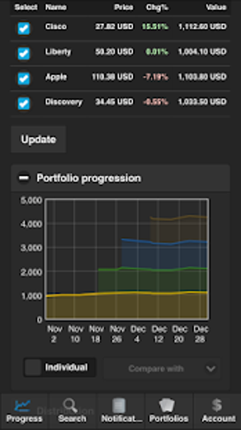 Image 2 for The Stock Portfolio Lite