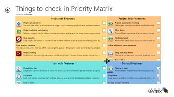 Image 0 for Priority Matrix for Windo…