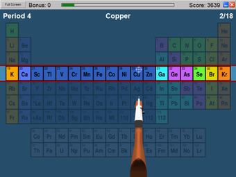 Image 0 for Periodic Table