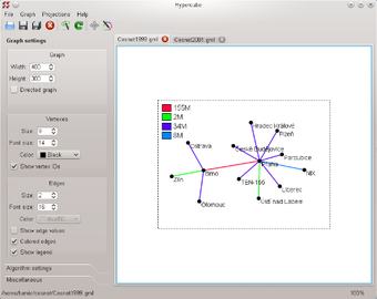 Imagen 0 para Hypercube