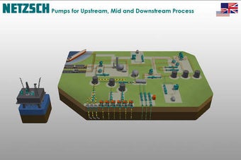 Image 0 for NETZSCH Oil & Gas Process…