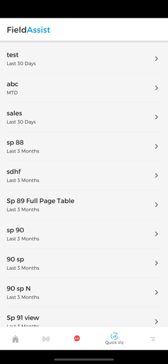 Image 1 for FA Analytics by FieldAssi…