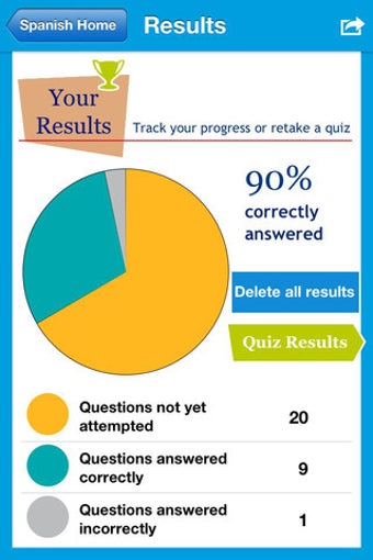 Image 6 for Berlitz Language Quiz: Fr…