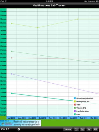 Imagen 2 para Lab Tracker by Health nex…