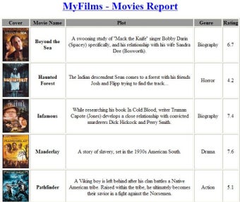 Imagen 1 para MyFilms