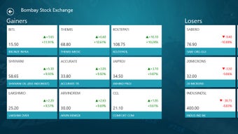 Imagen 0 para Markets OnGo for Windows …