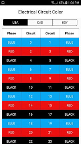 Imagen 0 para Electrical: Circuit Color