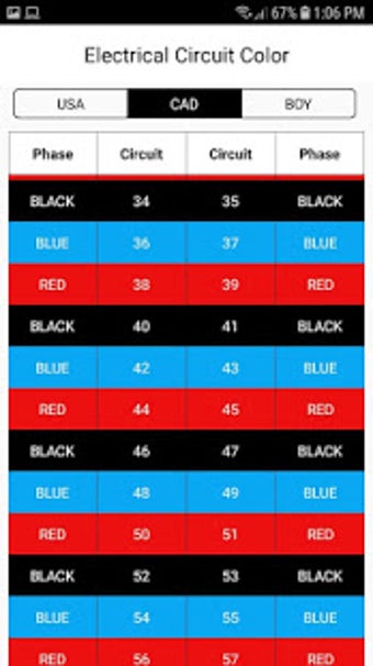 Imagen 1 para Electrical: Circuit Color