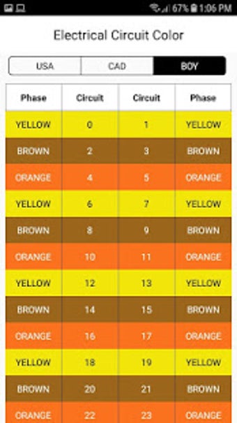 Image 2 for Electrical: Circuit Color