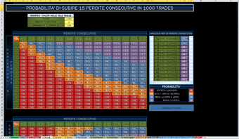 Imagen 0 para Trading Plan
