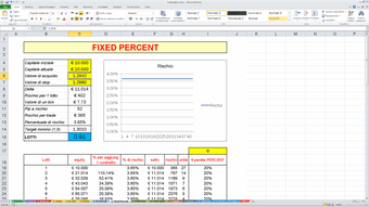 Imagen 1 para Trading Plan
