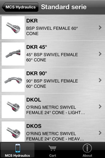 Image 3 for MCS Hydraulics