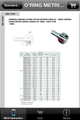 Image 6 for MCS Hydraulics