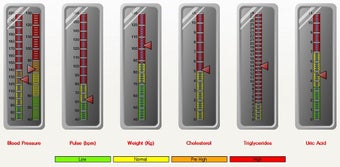 Image 0 for Health Monitor