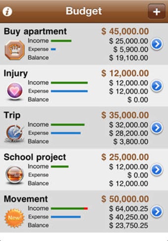 Image 0 for Budget Pro