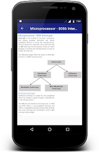 Image 0 for Microprocessor