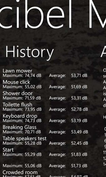 Image 1 for Decibel Meter for Windows…