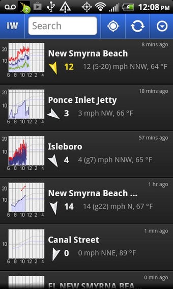 Imagen 0 para iWindsurf