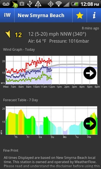 Imagen 1 para iWindsurf