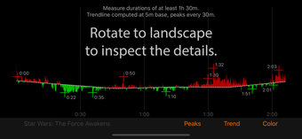Image 1 for Movie Pulse