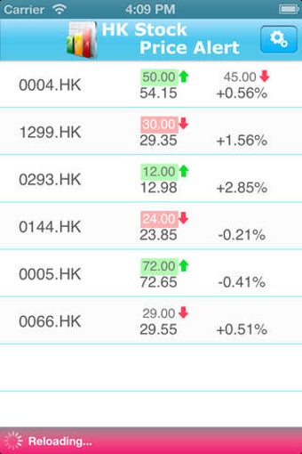Imagen 0 para Hong Kong Stock Price Ale…