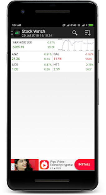 Image 0 for Stock Market Live Quotes
