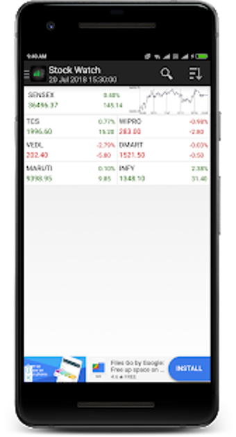 Image 1 for Stock Market Live Quotes