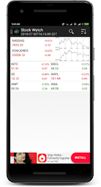 Image 2 for Stock Market Live Quotes
