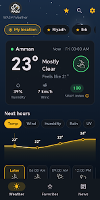 Imagen 0 para WASM Weather  Forecast Al…