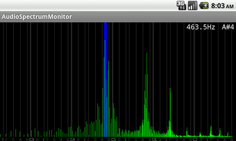 Imagen 0 para AudioSpectrumMonitor