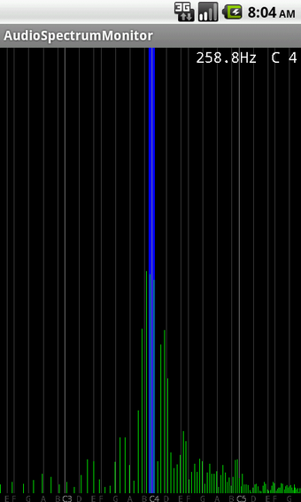 Imagen 1 para AudioSpectrumMonitor