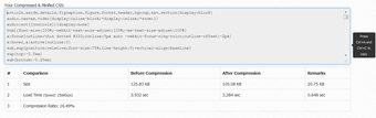 Image 1 for CSS Compressor and Minifi…