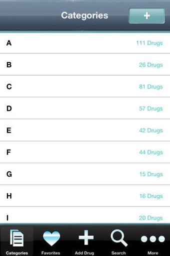 Image 0 for Prescription Drugs