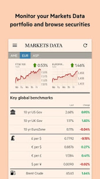 Image 1 for Financial Times
