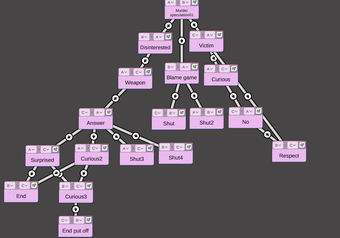 Image 0 for Misc. dialog for Shadows …