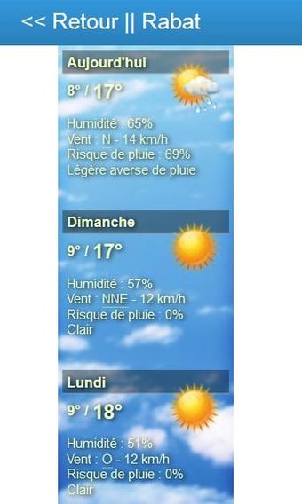 Image 0 for Weather Morocco