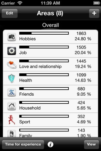Image 3 for Balance Your Life App