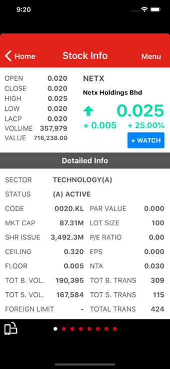 Image 2 for AmEquities