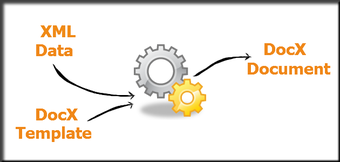 Image 0 for CliX