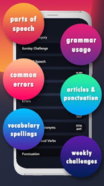 Image 1 for English Grammar Test - En…