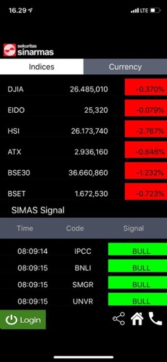 Image 0 for Simas Equity