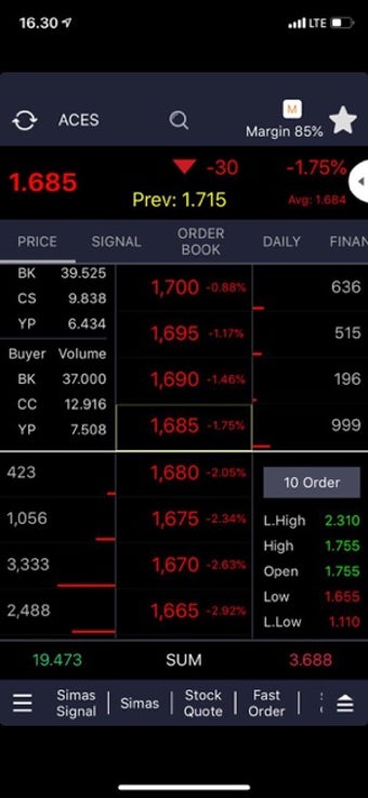 Image 1 for Simas Equity