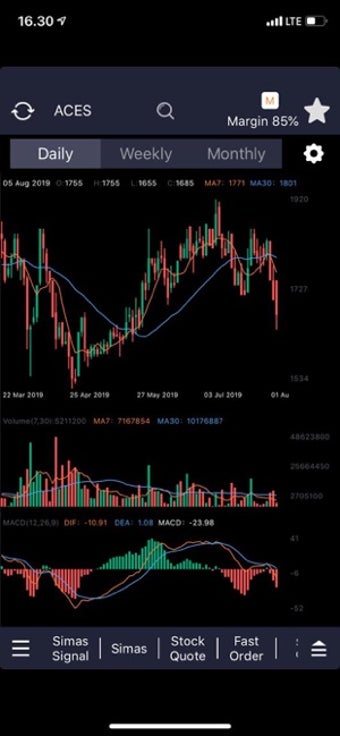 Image 2 for Simas Equity