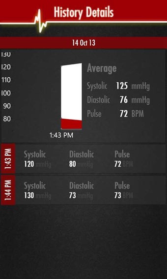 Image 1 for Blood Pressure for Window…