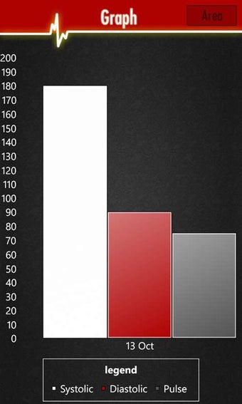 Image 2 for Blood Pressure for Window…