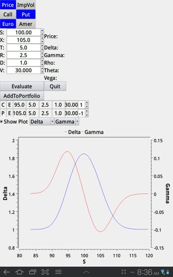 Image 1 for Option Analytics