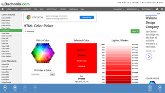 Imagen 1 para W3-Schools for Windows 10