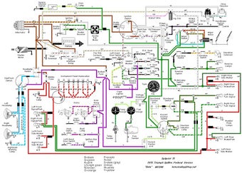 Imagen 0 para Vehicle Wiring Diagram
