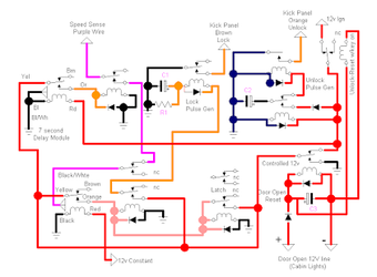 Imagen 2 para Vehicle Wiring Diagram