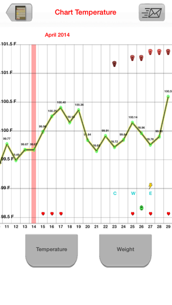 Image 3 for My Days X - Ovulation Cal…